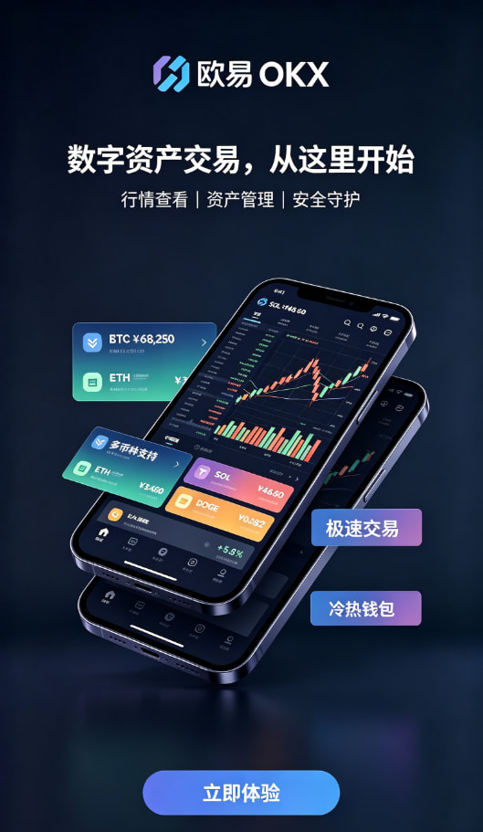 下载欧交易所最新app交易流程展示